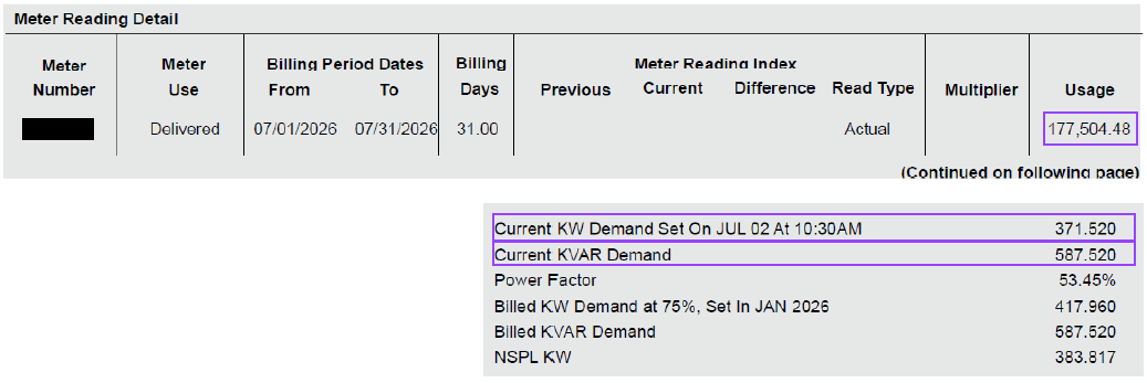 Comparing Energy Prices
