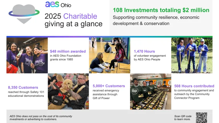 2026 AES Ohio community impact infographic