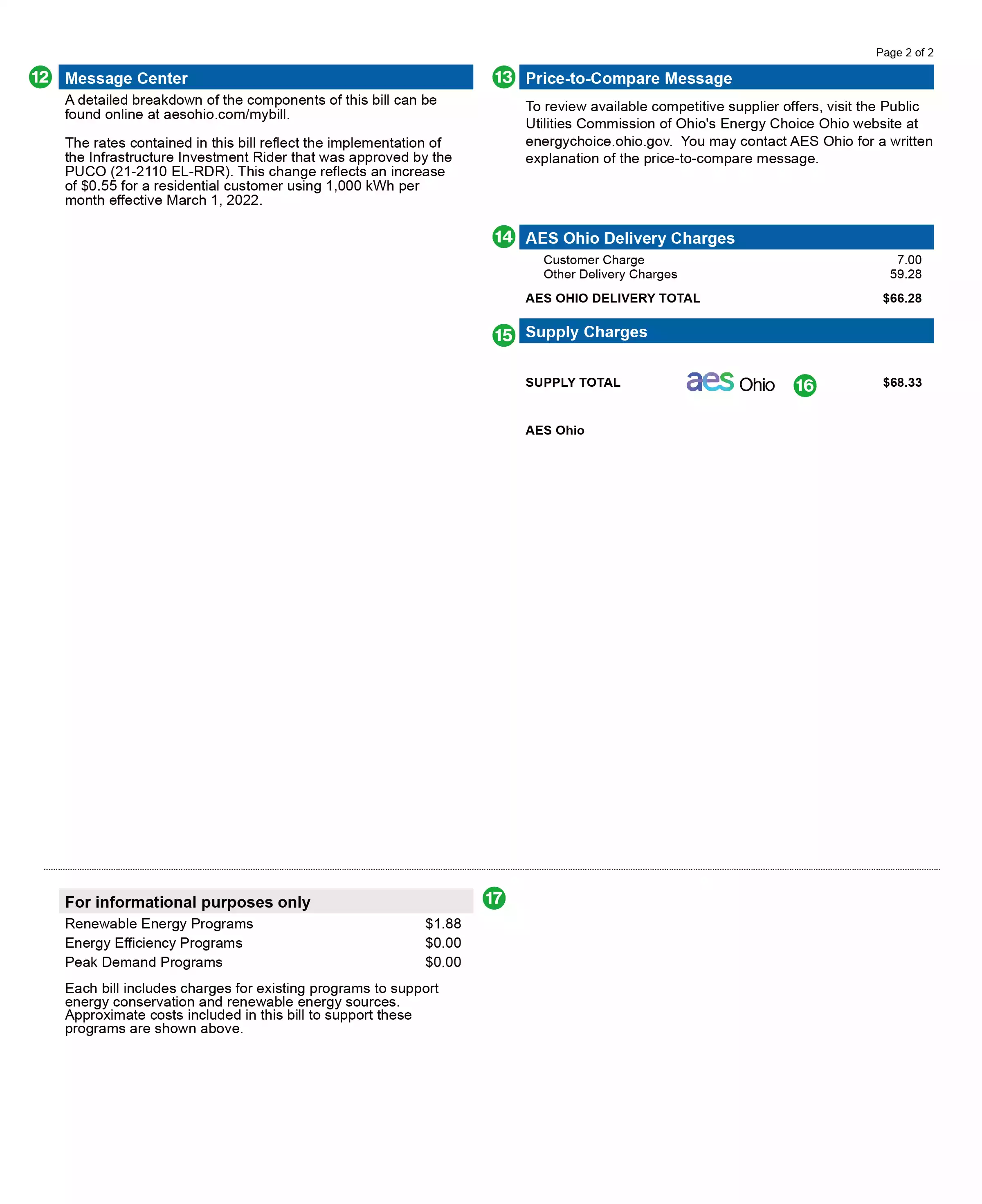 Your Residential Bill AES Ohio Your Residential Bill AES Ohio