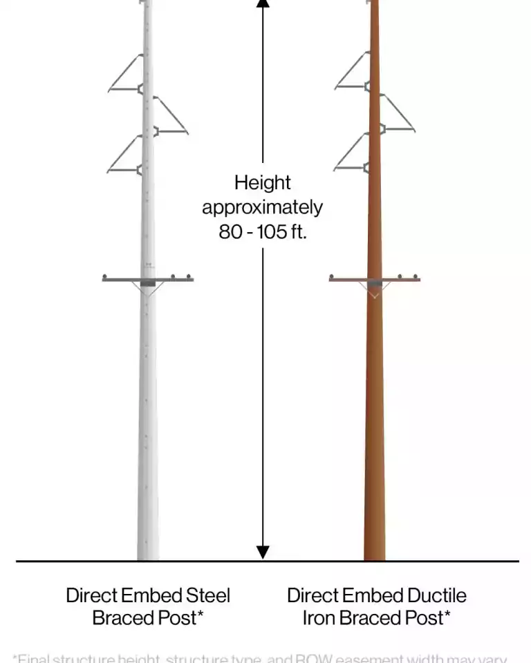 New-Westville-Structures-V4